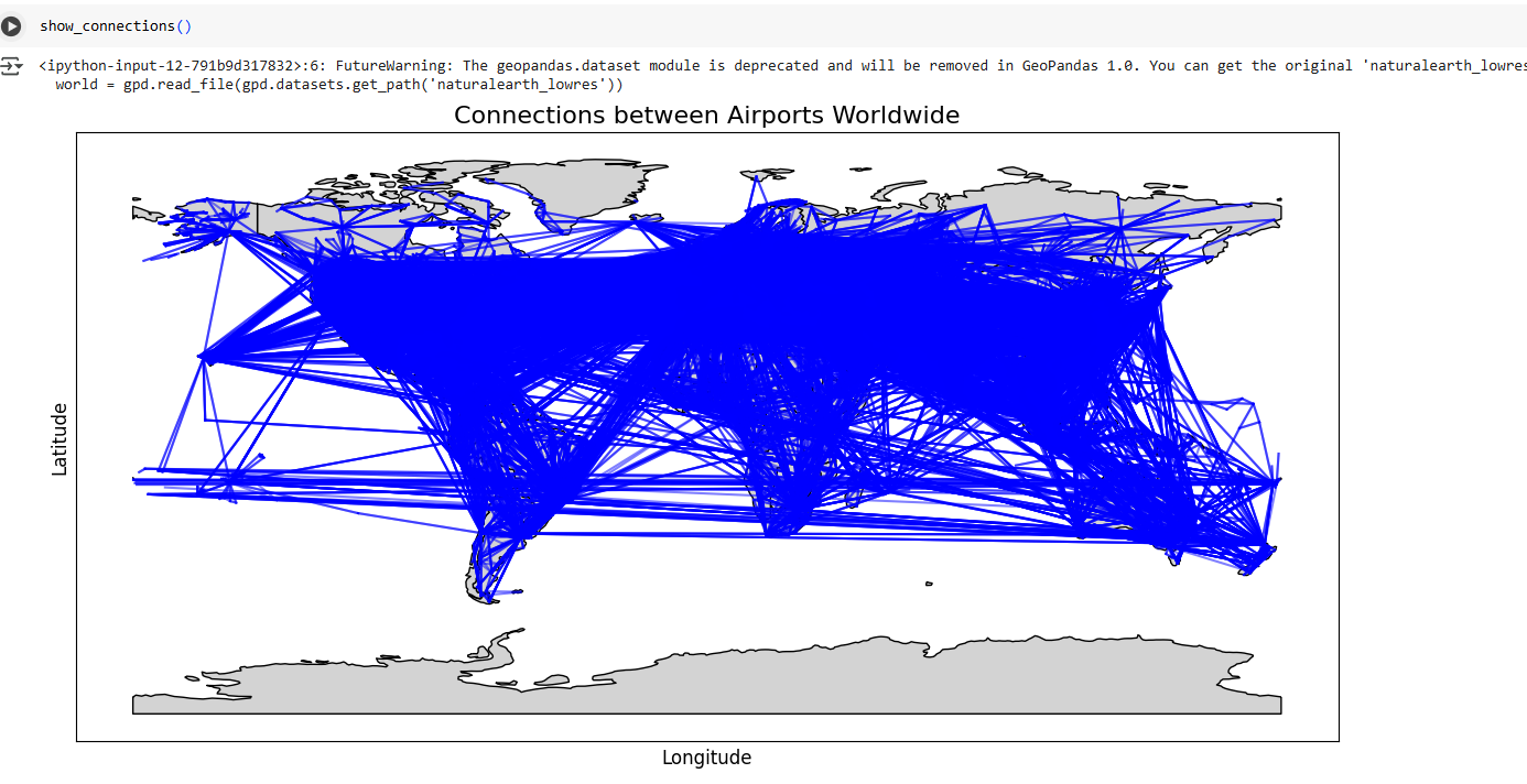 World Connections Zoomed