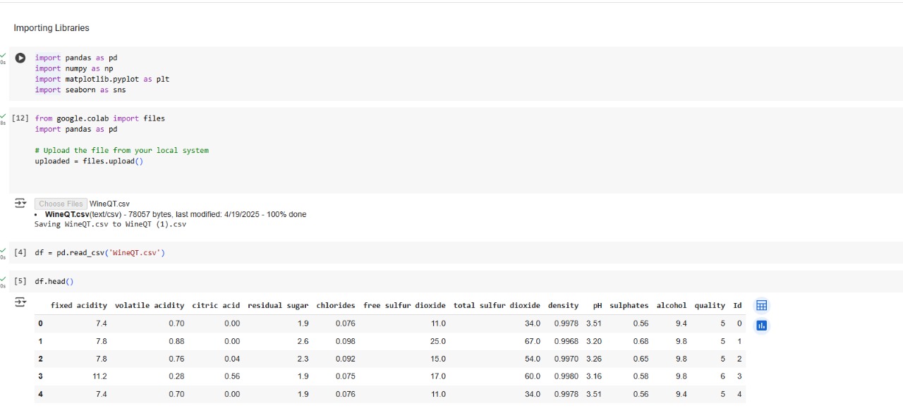 Loading Wine Data